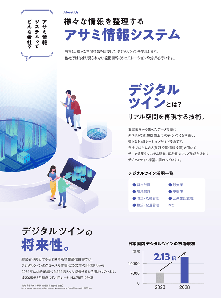 採用情報 - アサミ情報システム株式会社｜GIS/3D/CityGML