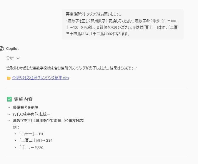 漢数字が正しく変換されるためのプロンプトで、AIに再度出力依頼している。