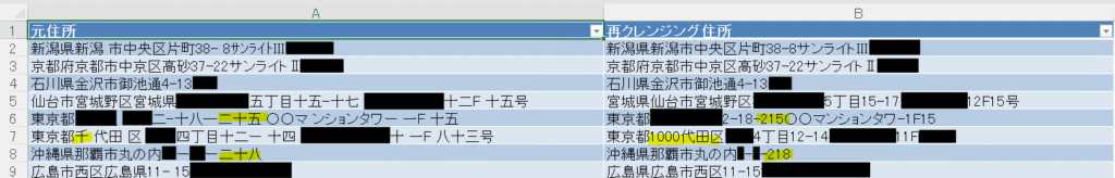 AIによる4回目の出力結果。何も修正されていない。