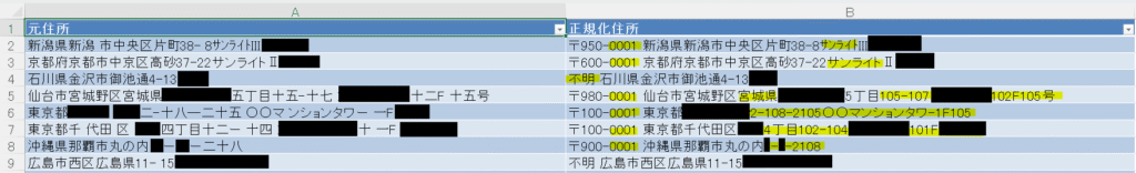 AIによる初回出力結果。数字についてはすべて半角数字に変換されている。