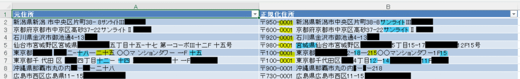 AIによる２回目の出力結果。半角カタカナは全角カタカナに変換されており、都道府県名のテキストも先頭に配置された。ただ、漢数字については一部変換ができていないセルがあり、郵便番号の下四桁がすべて「-0001」のままになっている。