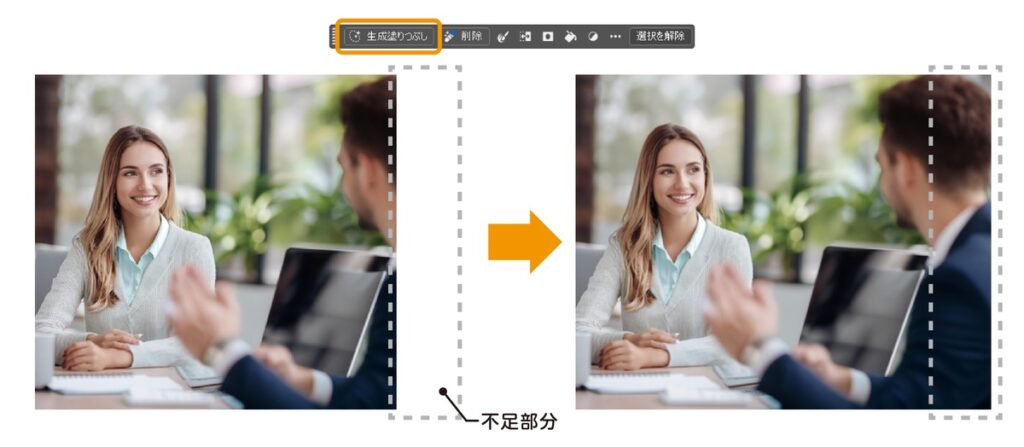 生成塗りつぶしで余白を補完する処理のイメージ画像