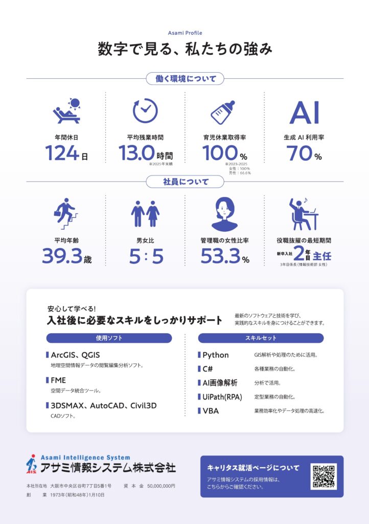 採用案内資料ページ3