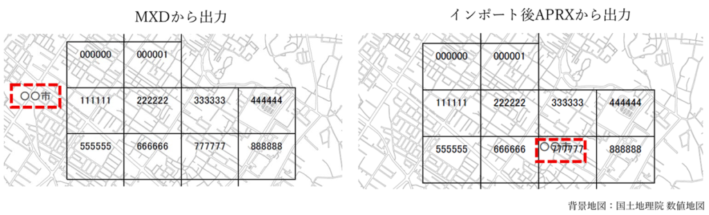 MXDとインポート後のAPRXの出力比較。APRXではラベル「○○市」の位置がずれ、図郭番号「777777」に重なっている。